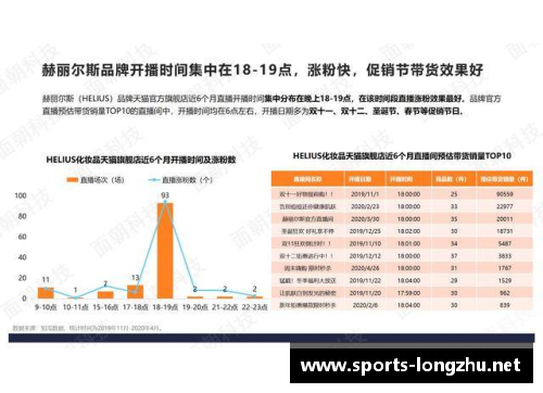 探讨外国体育明星迪的成长历程与职业成就全面解析