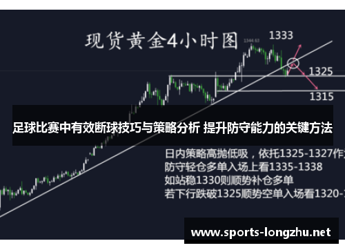 足球比赛中有效断球技巧与策略分析 提升防守能力的关键方法